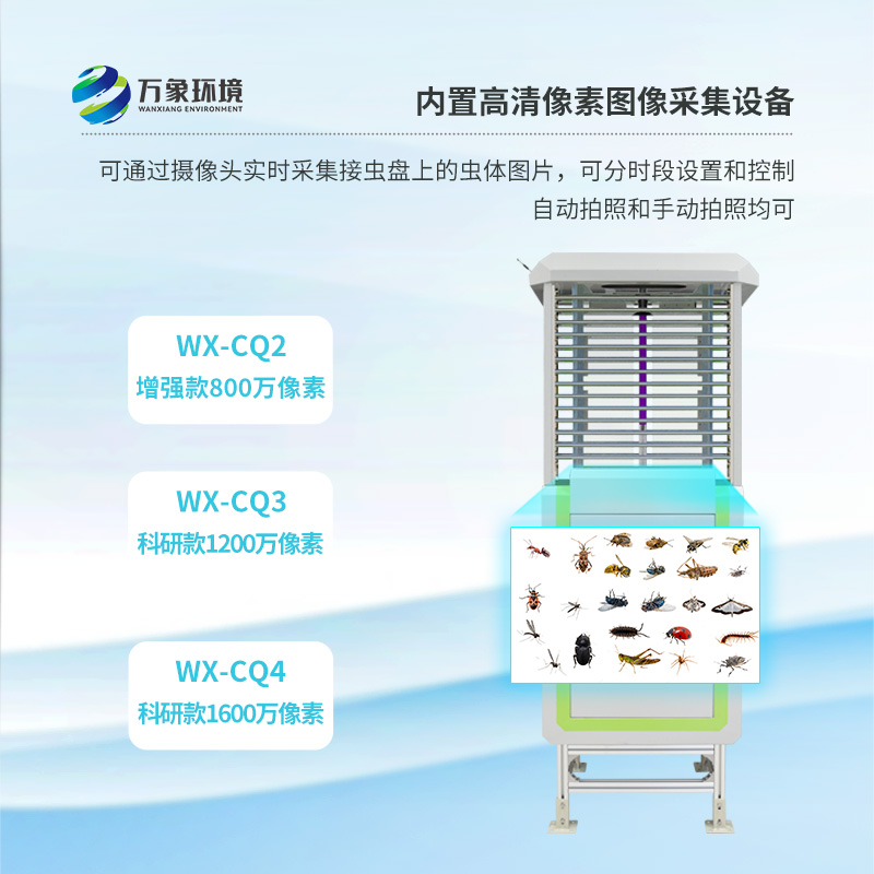 智慧蟲情測報系統(tǒng)——綠色防控，守護生態(tài)與效益雙贏