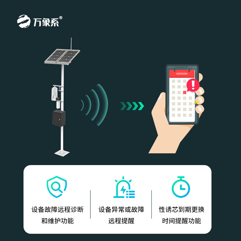 紅外性誘測(cè)報(bào)燈